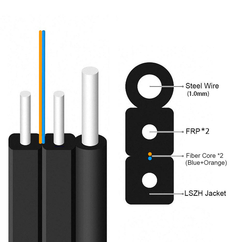 Fiber Optic Outdoor Drop Cable 2 Cores, G657A1 Fiber Core 9/125 Single Mode, 1 Steel Wire + 2 FRP Strengthen Member, LSZH Black Jacket, 1000 Meters/Roll