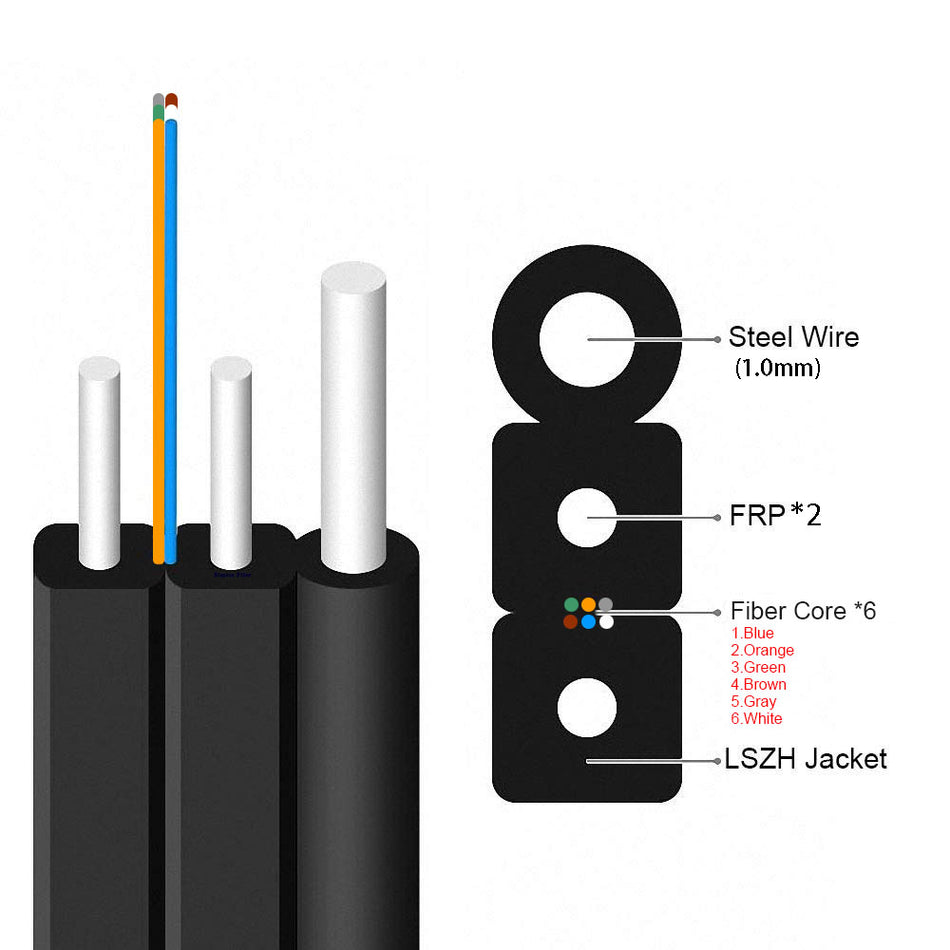etayson_fiber_6_cores_outdoor_drop_cable